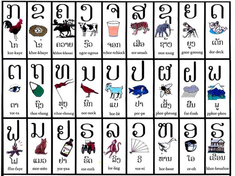 Học tiếng Lào